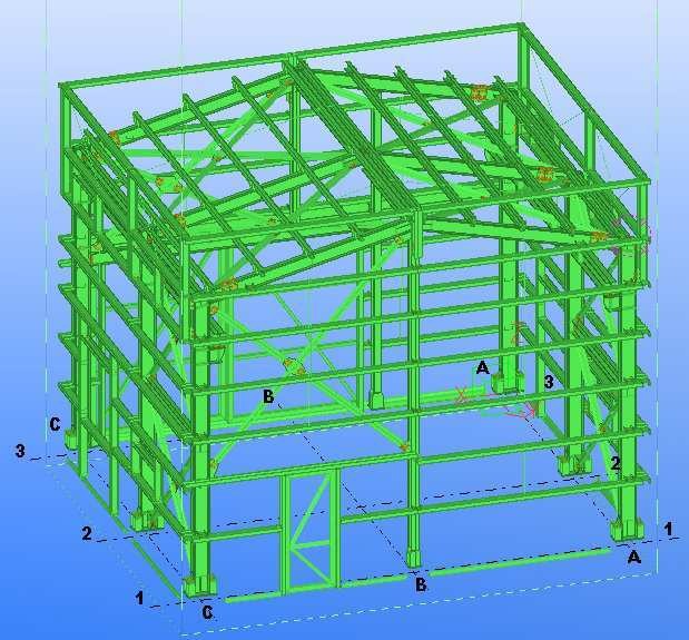 Caja escala